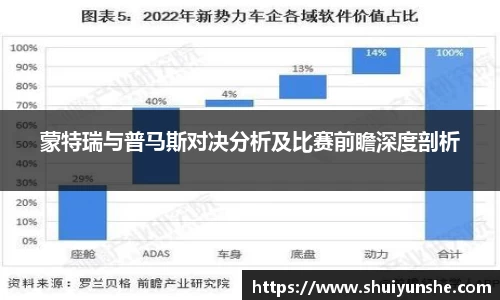 蒙特瑞与普马斯对决分析及比赛前瞻深度剖析